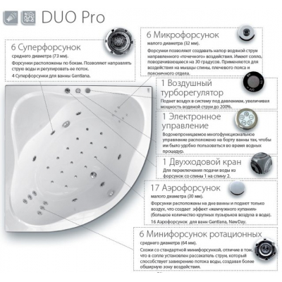 Гидромассажная система Duo Pro, белый, DP0001 White