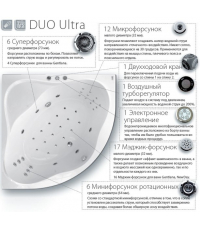 Гидромассажная система Duo Ultra, хром, DU0001