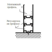 Регулирующий профиль Ravak PNPS для душевых штор/кабин, сатин, E778801U19000