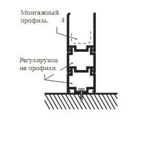 Регулюючий профіль Ravak ANPS для душових штор/кабін, сатин, E778801U18802