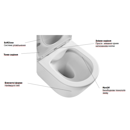 Подвесной унитаз Ravak WC CONCEPT CUBE RimOff, белый, RKUM000011