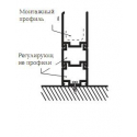 Регулюючий профіль Ravak BLNPS для душових штор/кабін, алюмінієвий полірований, E778801C1900B