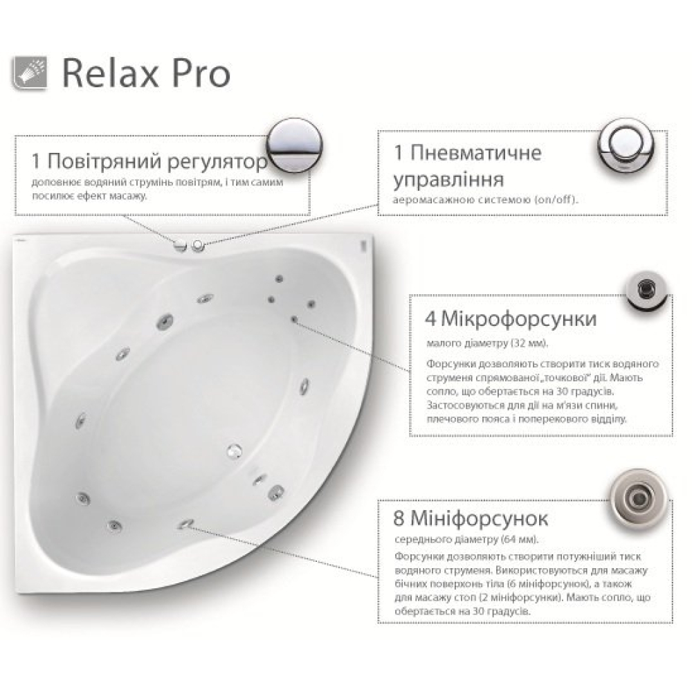 Гидромассажная система Ravak RELAX Pro, хром, RP0001