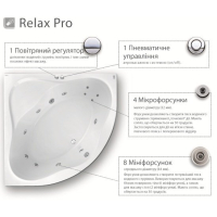 Гидромассажная система Ravak RELAX Pro, хром, RP0001