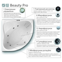 Гидромассажная система Ravak Beauty Pro, хром, BP0001