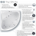 Гидромассажная система Ravak Thai SPA Pro, хром, TSP001