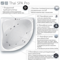 Гидромассажная система Ravak Thai SPA Pro, хром, TSP001