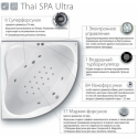 Гидромассажная система Ravak Thai SPA Ultra, хром, TSU001