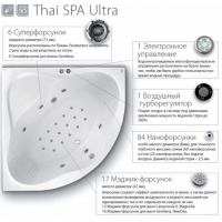 Гидромассажная система Ravak Thai SPA Ultra, хром, TSU001
