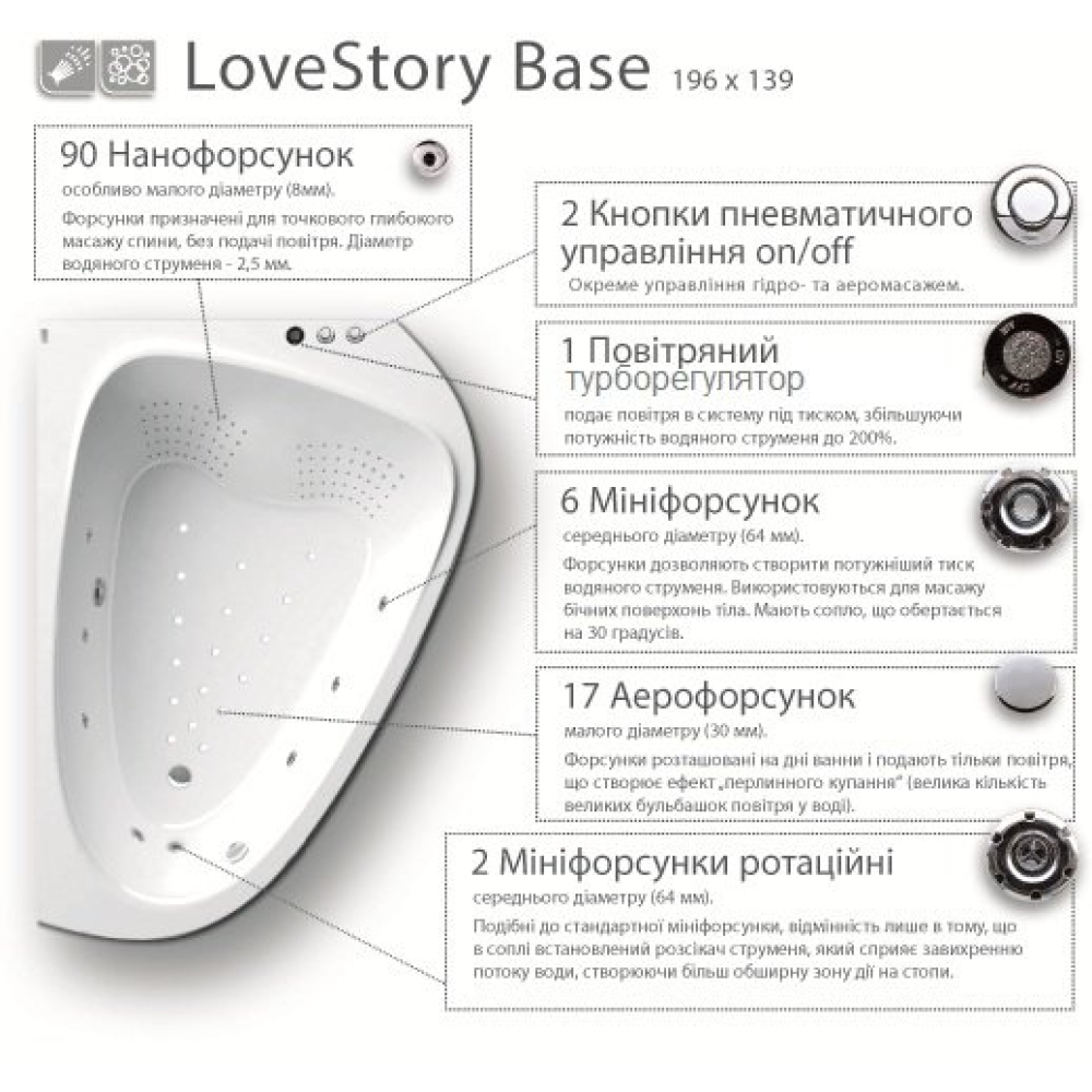  Гідромасажна система LoveStory Base, хром, LSB001
