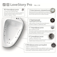 Гидромассажная система LoveStory Pro, хром, LSP001
