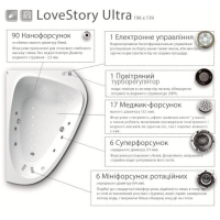 Гидромассажная система LoveStory Ultra, хром, LSU001